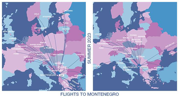 Only a “flight away” from Montenegro, the first Eco state in the World!
